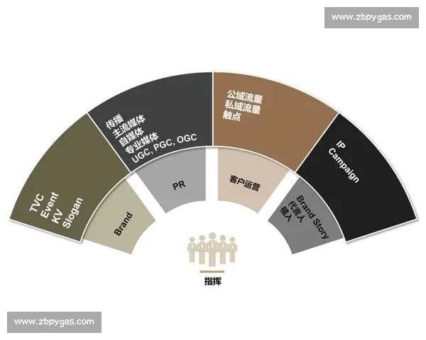 以攻防转换为核心推动比赛节奏演变与整体战术体系重构研究