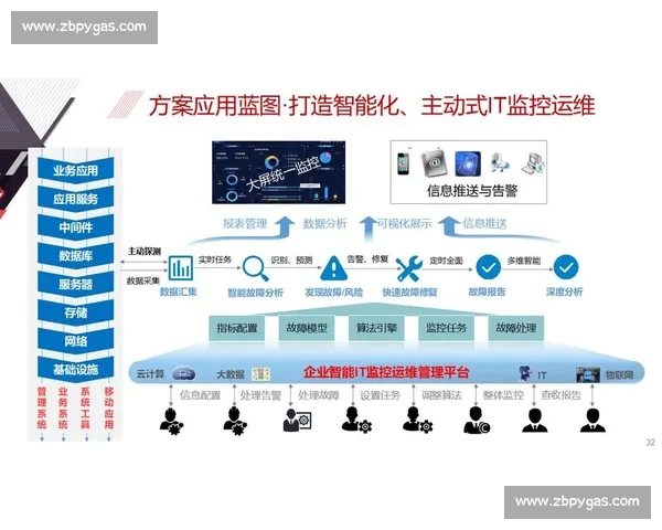 以速度为核心驱动力提升效率探索技术创新与应用的发展路径